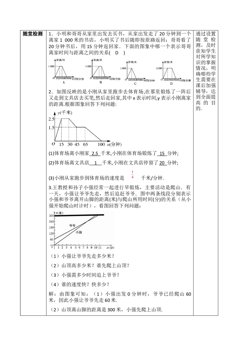22.2.2利用函数图象图像解决实际问题_初中数学人教版_八年级数学下册_保存转存之后查看(1)_2026春季新版-持续更新中_第三套-东方_01.人教数学8下第1套课件+教案26春已更完