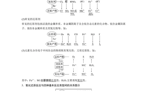 2023年高考化学一轮复习（全国版）第1章第4讲　氧化还原反应_05高考化学_通用版（老高考）复习资料_2023年复习资料_一轮复习_2023年高考化学一轮复习讲义+课件（全国版）