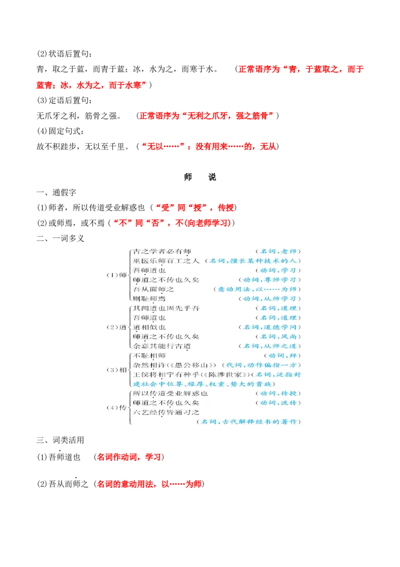 第10课《劝学》《师说》（教师版）-2023年高一语文同步精品讲义（必修上册）_高语_2024年高中语文新人教版同步练习讲义word精讲精练高一高二电子版_1高中语文同步精品讲义（必修上册）