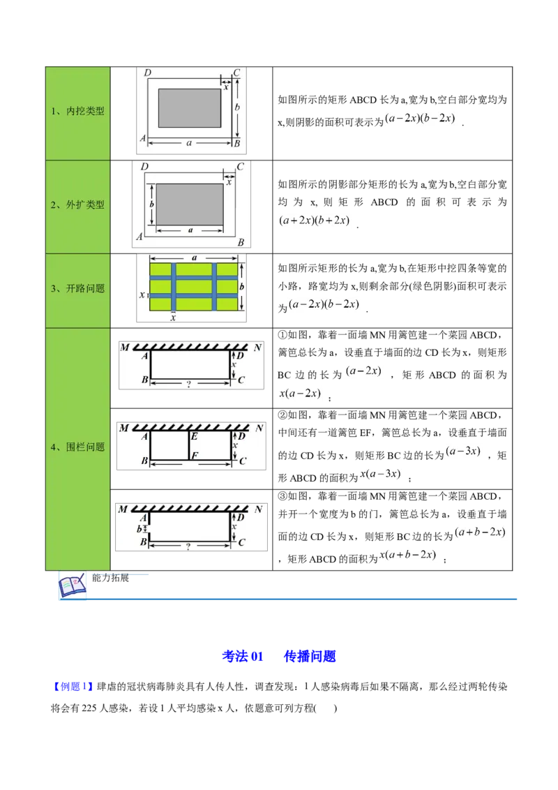 初中数学同步9年级上册06课一元二次方程应用题（1）(共32页)（教师版）_初中数学_九年级数学上册（人教版）_讲义
