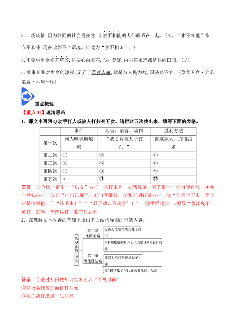 第5课《阿Q正传》（节选）《边城》（节选）（教师版）-2023年高二语文同步精品讲义（选择性必修下册）_高语_2024年高中语文新人教版同步练习讲义word精讲精练高一高二电子版