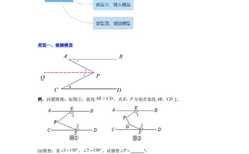 专题01相交线与平行线中的四种几何模型全攻略（解析版）_初中数学人教版_7下-初中数学人教版_7下-初中数学人教版（旧版）赠送_06习题试卷_6期中期末复习专题