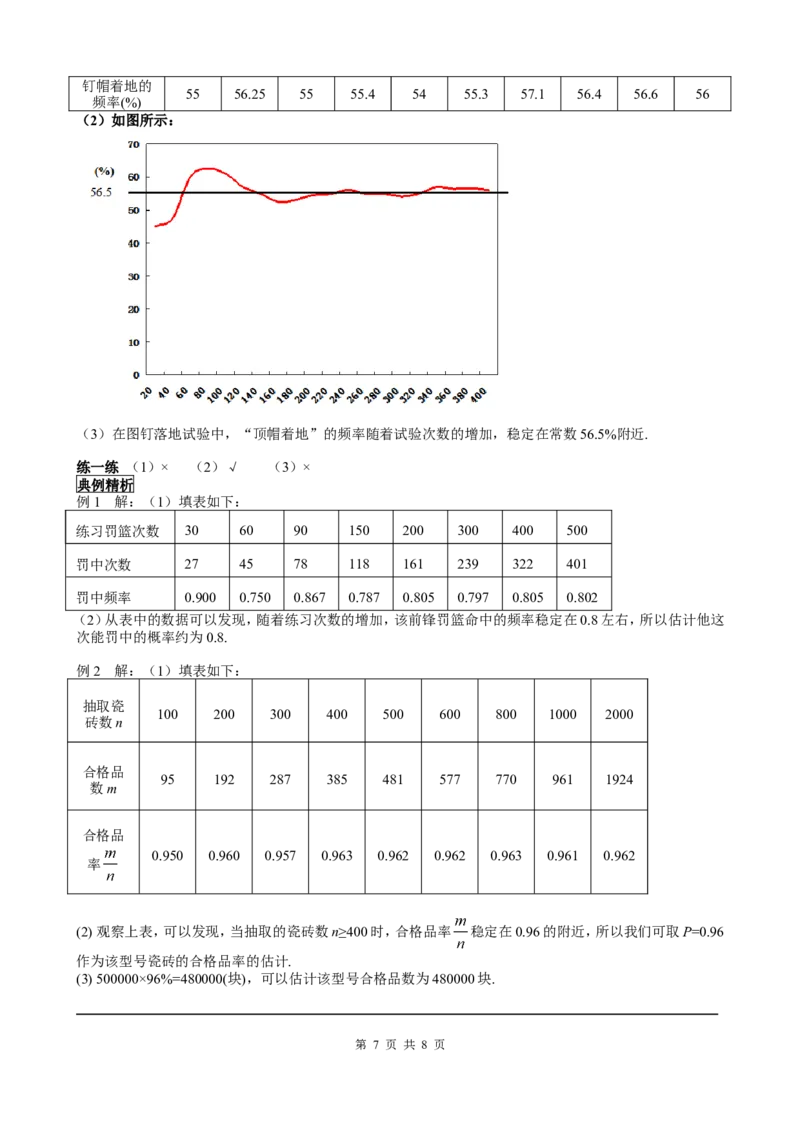 25.3用频率估计概率_初中数学人教版_9上-初中数学人教版_05学案_导学案（第2套）