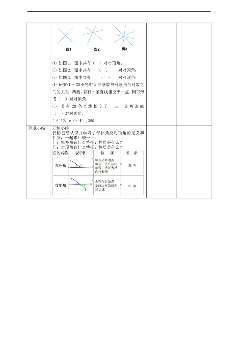 5.1.1相交线教案_初中数学人教版_7下-初中数学人教版_7下-初中数学人教版（旧版）赠送_01课件+教案（配套）_课件+教案+学案（第2套）_5.1.1相交线教案+学案+课件（共22张PPT）
