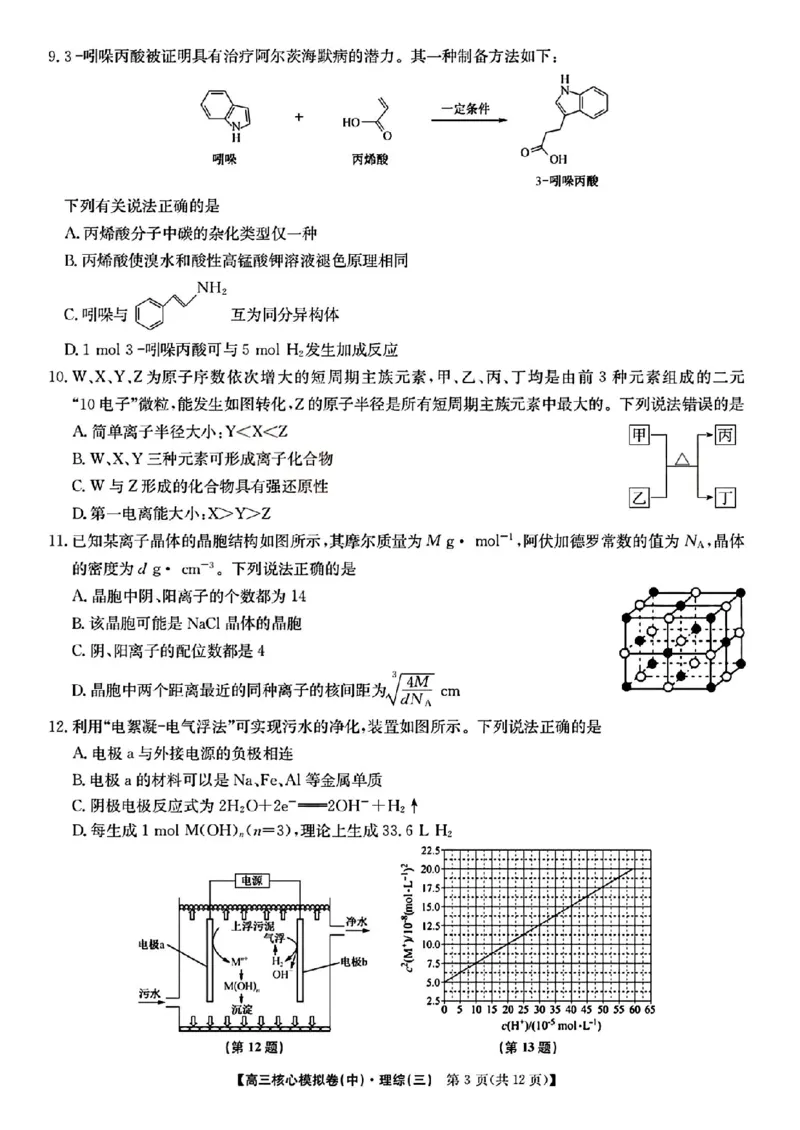 2023届新高考高三核心模拟卷（中）理综_05高考化学_高考模拟题_新高考
