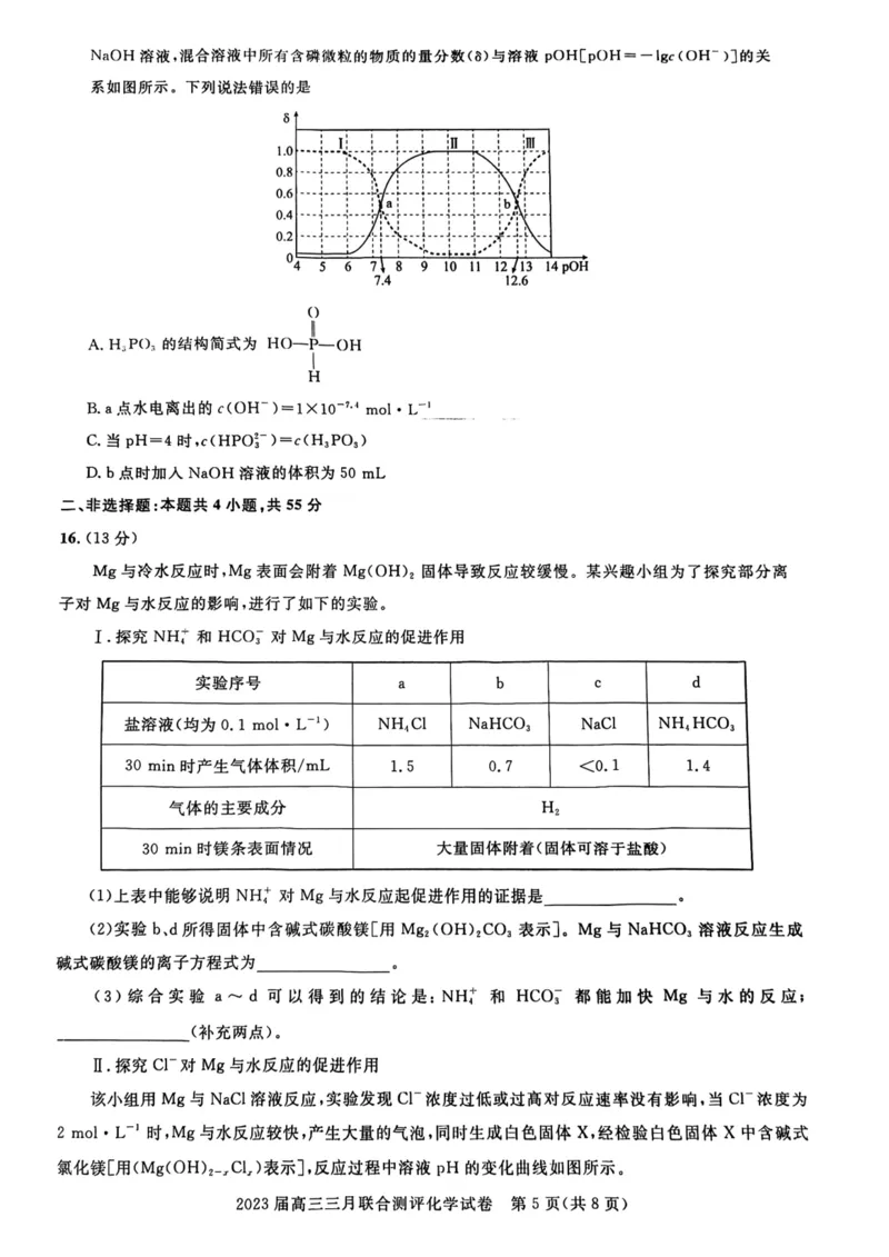 2023届高三三月联合测评公众号：一枚试卷君_05高考化学_高考模拟题_新高考_2023届湖北名校联盟（圆创）高三三月联合测评化学_2023届湖北名校联盟（圆创）高三三月联合测评化学