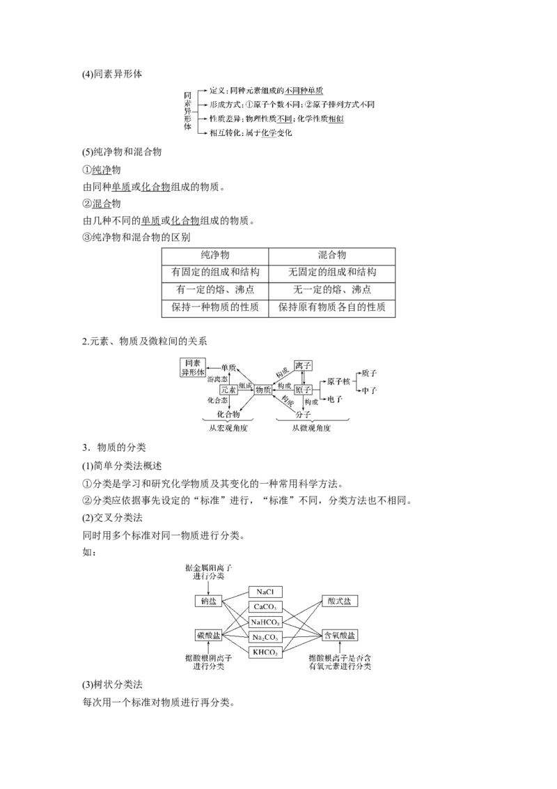 2022年高考化学一轮复习第2章第6讲　物质的组成、性质和分类_05高考化学_新高考复习资料_2022年新高考资料_2022年一轮复习各版本_1.高考化学2022年一轮复习通用版