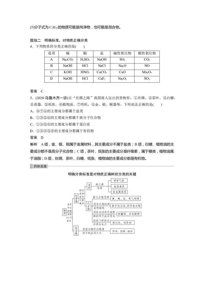 2022年高考化学一轮复习第2章第6讲　物质的组成、性质和分类_05高考化学_新高考复习资料_2022年新高考资料_2022年一轮复习各版本_1.高考化学2022年一轮复习通用版