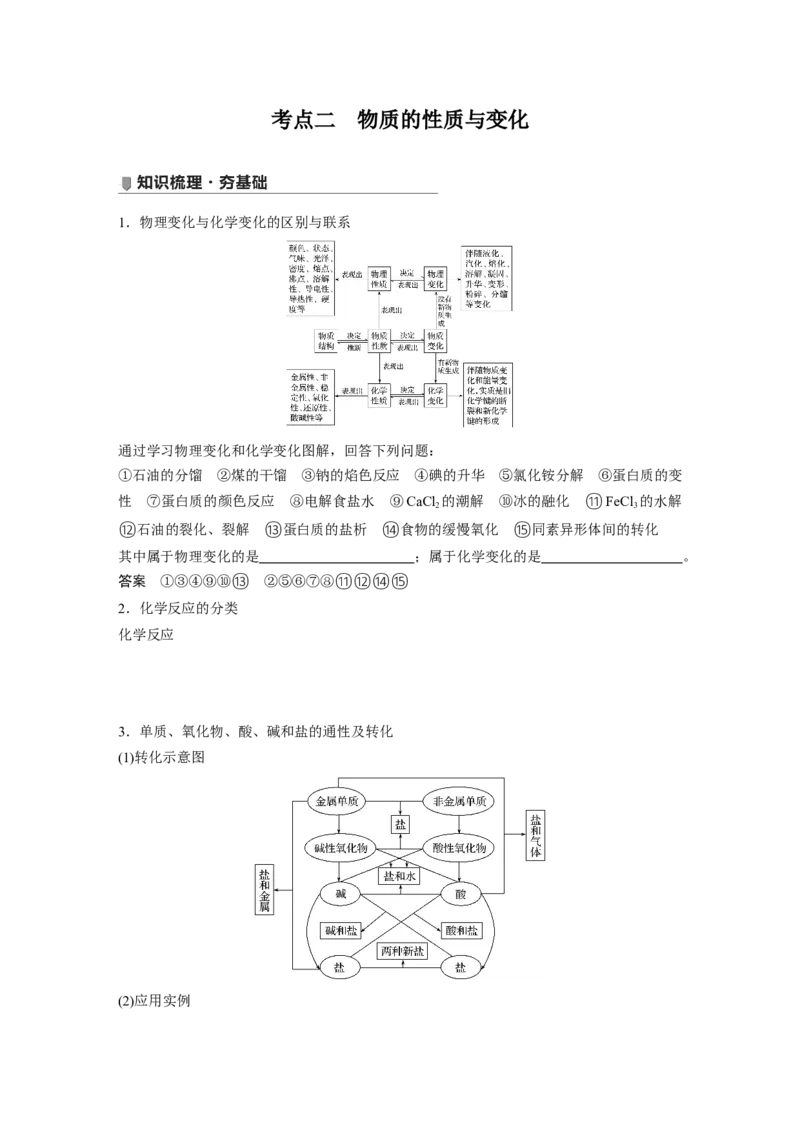 2022年高考化学一轮复习第2章第6讲　物质的组成、性质和分类_05高考化学_新高考复习资料_2022年新高考资料_2022年一轮复习各版本_1.高考化学2022年一轮复习通用版