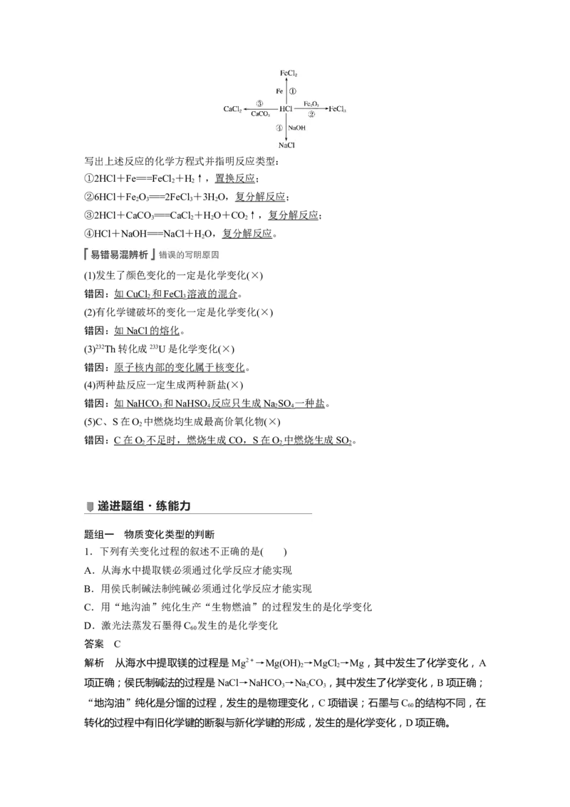 2022年高考化学一轮复习第2章第6讲　物质的组成、性质和分类_05高考化学_新高考复习资料_2022年新高考资料_2022年一轮复习各版本_1.高考化学2022年一轮复习通用版