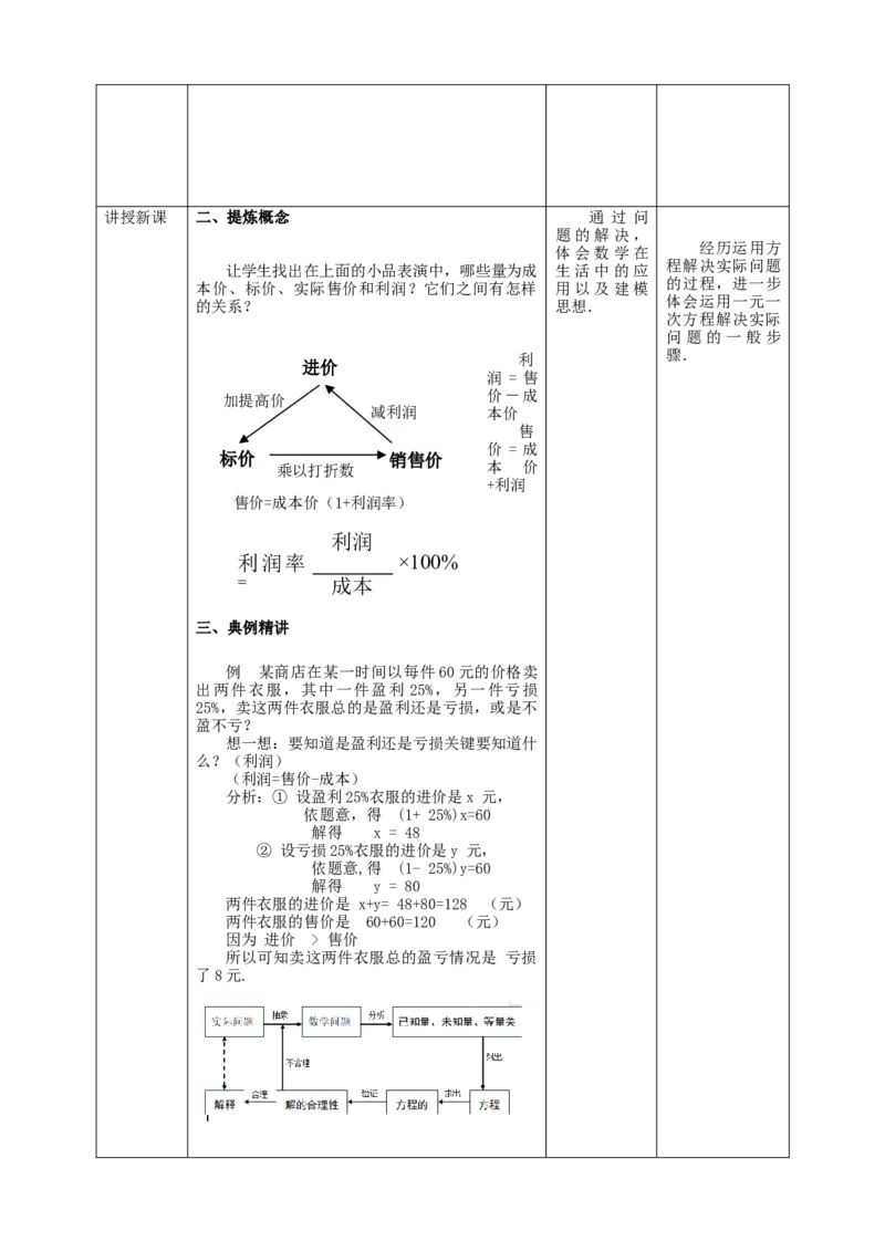 3.4.2利用一元一次方程解销售问题教案_初中数学人教版_7上-初中数学人教版_7上-初中数学人教版（旧版）赠送_01课件+教案（配套）_01课件+教案+学案（新课标）_教案