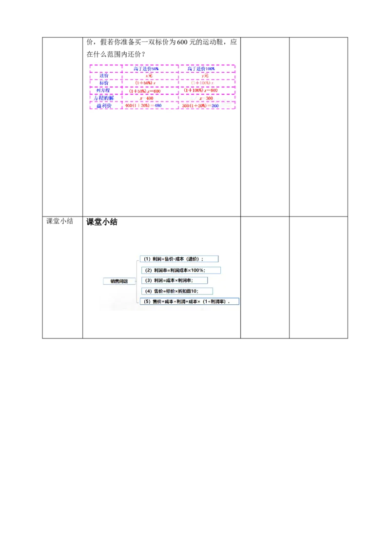 3.4.2利用一元一次方程解销售问题教案_初中数学人教版_7上-初中数学人教版_7上-初中数学人教版（旧版）赠送_01课件+教案（配套）_01课件+教案+学案（新课标）_教案