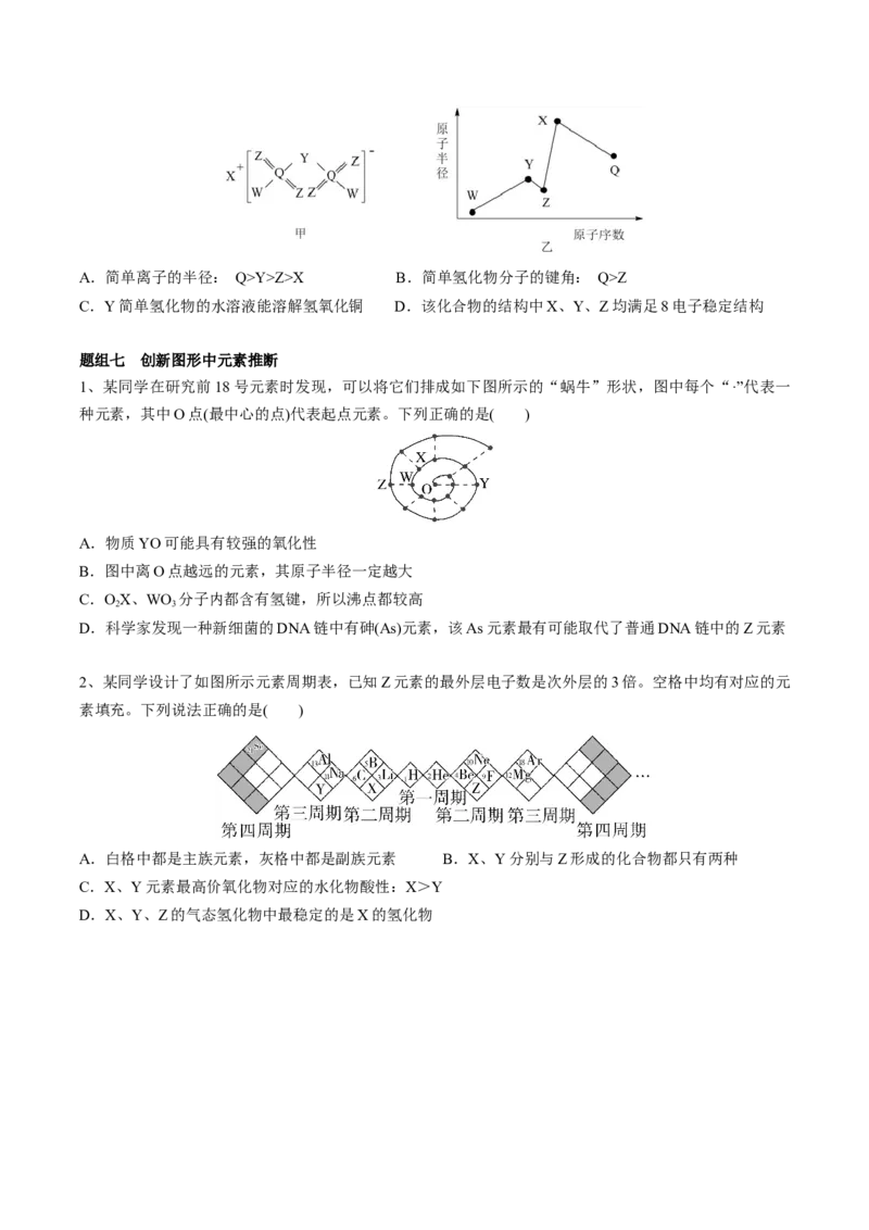 01考点五元素推断（学生版）_05高考化学_2025年新高考资料_一轮复习_2025年高考化学一轮复习基础知识讲义（新高考通用）（完结）_专题四结构与性质