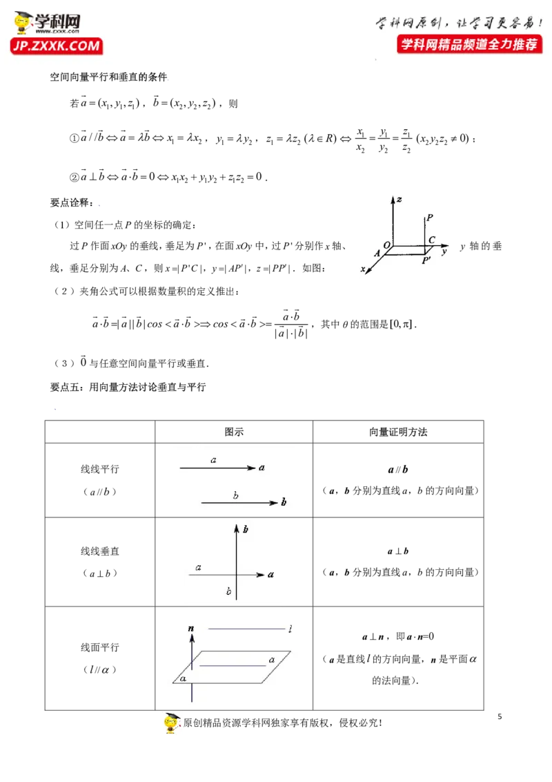 第一章空间向量与立体几何知识总结（思维导图+知识记诵打印版）_2.2025数学总复习_2023年新高考资料_备战2023年高考数学抢分秘籍（新高考专用）
