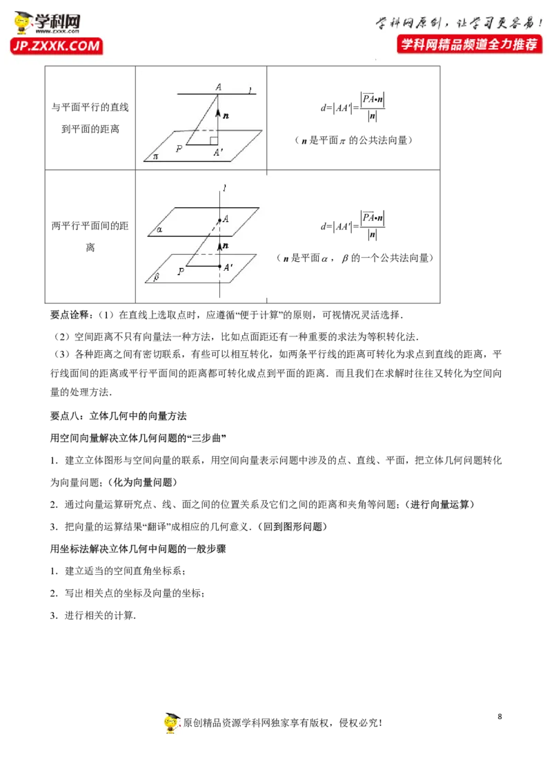 第一章空间向量与立体几何知识总结（思维导图+知识记诵打印版）_2.2025数学总复习_2023年新高考资料_备战2023年高考数学抢分秘籍（新高考专用）