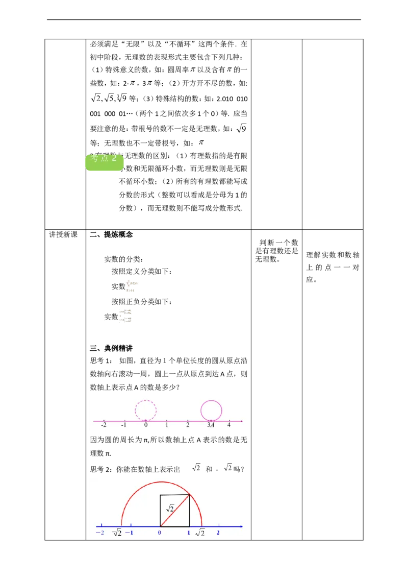 6.3实数（第1课时）教案_初中数学人教版_7下-初中数学人教版_7下-初中数学人教版（旧版）赠送_01课件+教案（配套）_课件+教案+学案（第2套）_6.3实数（第1课时）课件+学案+教案(共26张PPT)