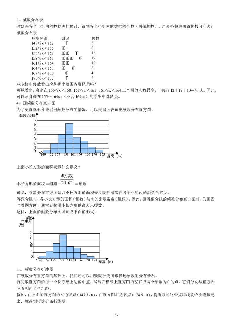 七年级下册数学全册教案2_初中数学人教版_7下-初中数学人教版_7下-初中数学人教版（旧版）赠送_04教案（多套）_全册教案（2套）