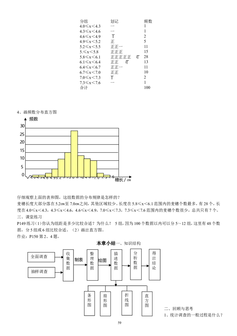 七年级下册数学全册教案2_初中数学人教版_7下-初中数学人教版_7下-初中数学人教版（旧版）赠送_04教案（多套）_全册教案（2套）