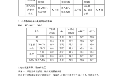2023年高考化学二轮复习（新高考版）第1部分专题突破专题16　溶液中的三大平衡及应用_05高考化学_新高考复习资料_2023年新高考资料_二轮复习_2023年高考化学二轮复习讲义（新高考版）