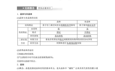 2023年高考化学一轮复习（全国版）第12章第68讲　晶体结构与性质_05高考化学_通用版（老高考）复习资料_2023年复习资料_一轮复习_2023年高考化学一轮复习讲义+课件（全国版）