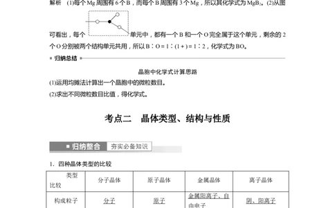 2023年高考化学一轮复习（全国版）第12章第68讲　晶体结构与性质_05高考化学_通用版（老高考）复习资料_2023年复习资料_一轮复习_2023年高考化学一轮复习讲义+课件（全国版）