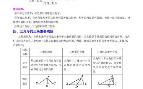 专题01三角形（突破核心考点）知识梳理+解题方法+专题过关（解析版）_初中数学人教版_8上-初中数学人教版_旧版_06习题试卷_6期中期末复习专题
