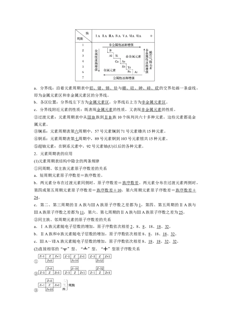 2022年高考化学一轮复习第5章第28讲　元素周期律和元素周期表_05高考化学_新高考复习资料_2022年新高考资料_2022年一轮复习各版本_1.高考化学2022年一轮复习通用版