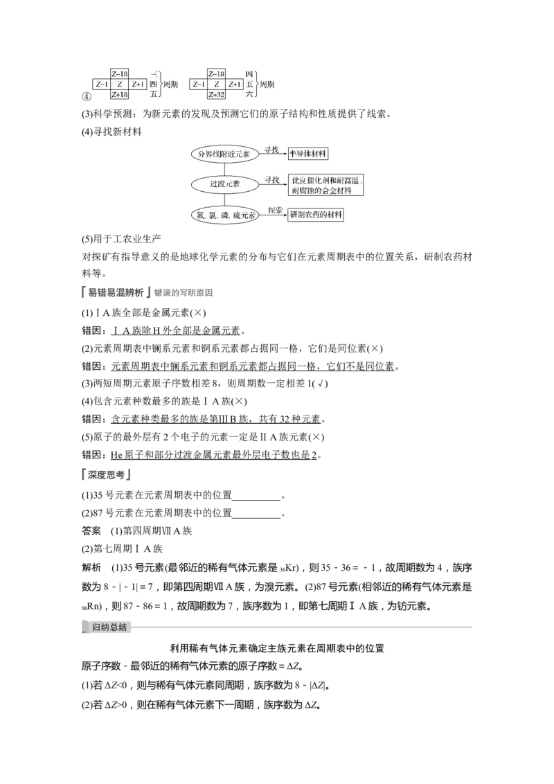 2022年高考化学一轮复习第5章第28讲　元素周期律和元素周期表_05高考化学_新高考复习资料_2022年新高考资料_2022年一轮复习各版本_1.高考化学2022年一轮复习通用版