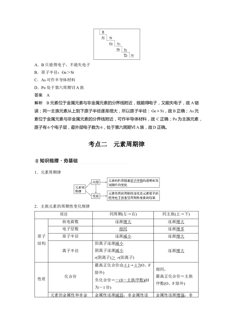 2022年高考化学一轮复习第5章第28讲　元素周期律和元素周期表_05高考化学_新高考复习资料_2022年新高考资料_2022年一轮复习各版本_1.高考化学2022年一轮复习通用版