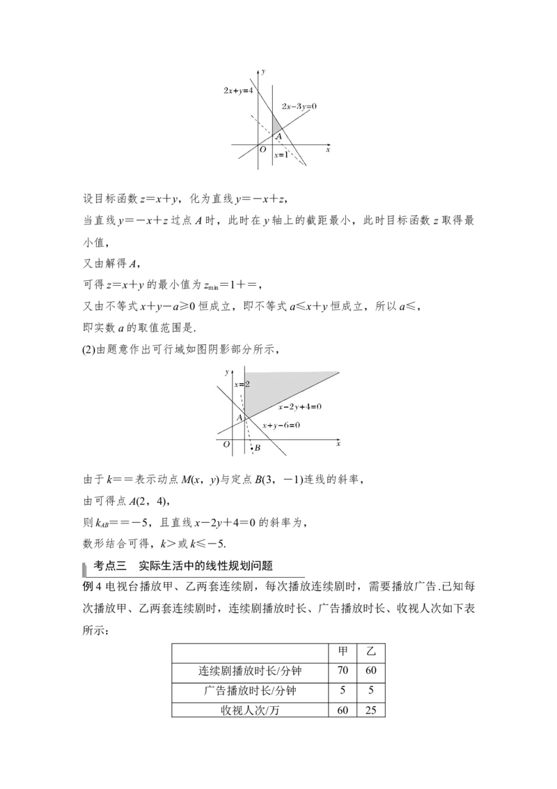 第7章不等式、推理与证明第2节　二元一次不等式(组)与简单的线性规划问题_2.2025数学总复习_赠品通用版（老高考）复习资料_一轮复习_专题教师版word讲义