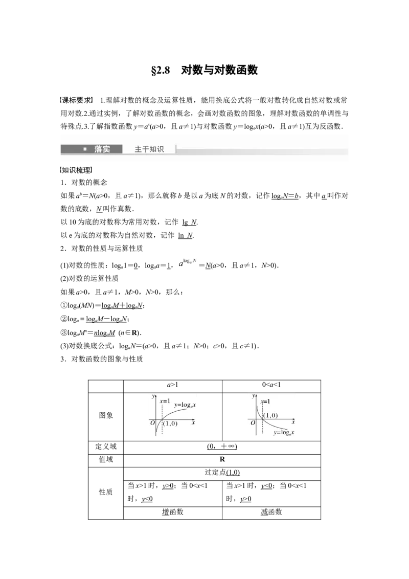 第二章　&sect;2.8　对数与对数函数_2.2025数学总复习_2025年新高考资料_一轮复习_2025高考大一轮复习讲义+课件（完结）_2025高考大一轮复习数学（苏教版）_配套Word版文档第一章~第二章