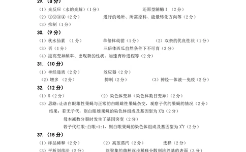 2023届绵阳二诊理科综合答案_05高考化学_高考模拟题_全国课标版_四川省绵阳市高2023届高三第二次诊断性考试绵阳二诊理综_四川省绵阳市高2023届高三第二次诊断性考试绵阳二诊理综