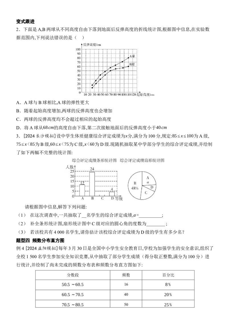 [22004424]专题6数据的收集、整理与描述题型归类（含答案）2024-2025学年数学人教版七年级下册_初中数学人教版_7下-初中数学人教版_7下-初中数学人教版（2025春季新版）持续更新_同步练习