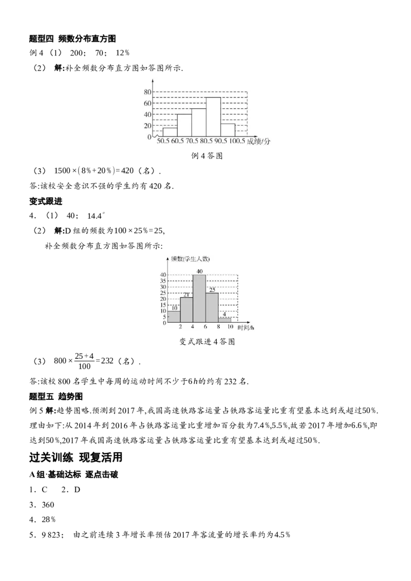 [22004424]专题6数据的收集、整理与描述题型归类（含答案）2024-2025学年数学人教版七年级下册_初中数学人教版_7下-初中数学人教版_7下-初中数学人教版（2025春季新版）持续更新_同步练习