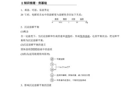 2022年高考化学一轮复习第8章第42讲　难溶电解质的溶解平衡_05高考化学_新高考复习资料_2022年新高考资料_2022年一轮复习各版本_1.高考化学2022年一轮复习通用版