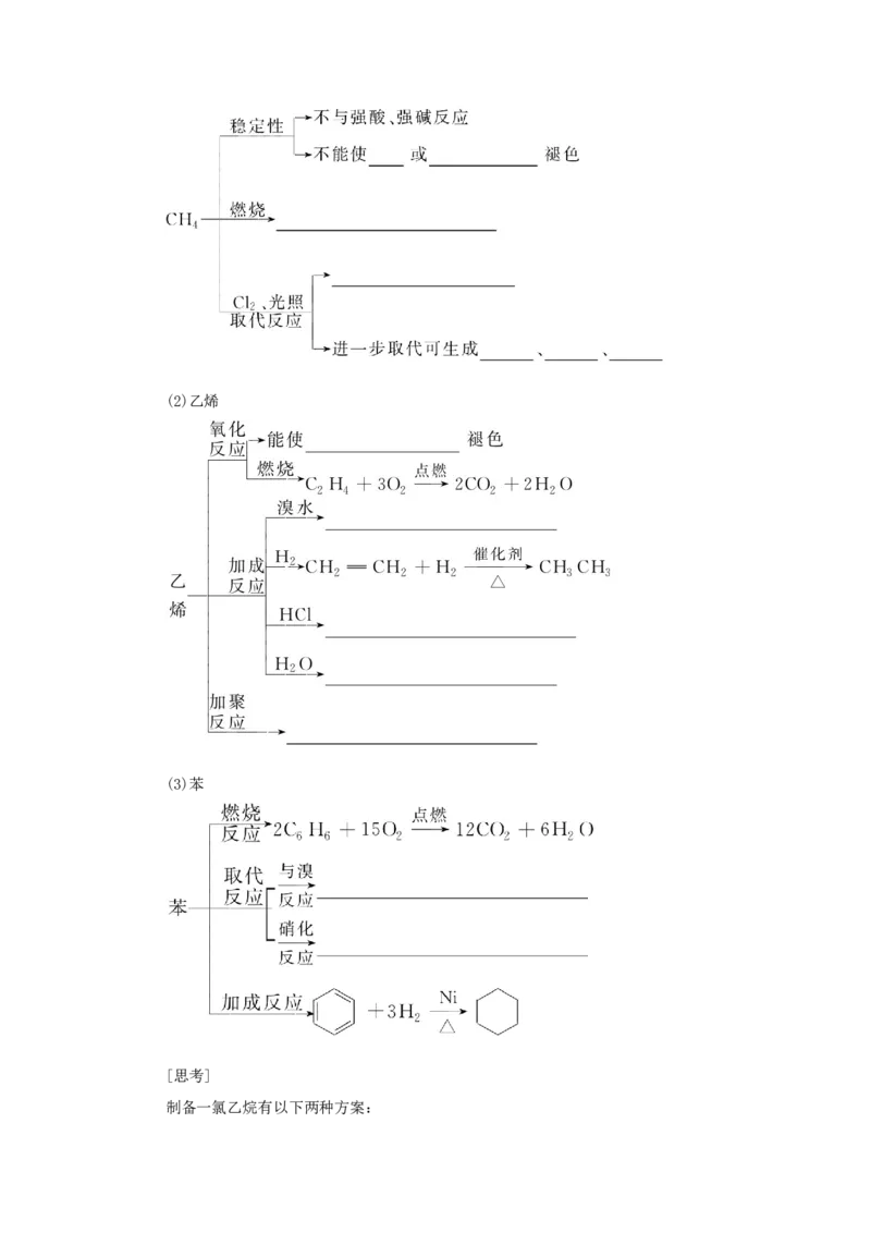 2022届高考化学一轮复习9.1重要的烃化石燃料学案202106071157_05高考化学_新高考复习资料_2022年新高考资料_2022届高考化学一轮复习全一册学案打包40套