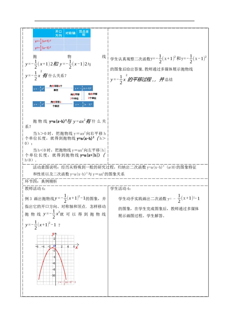 22.1.3二次函数y=a〖(x-h)〗^2+k的图象与性质_初中数学人教版_9上-初中数学人教版_01课件+教案（配套）_课件+教案大单元教学_教案