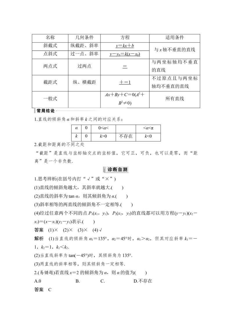 第9章平面解析几何第1节　直线的方程_2.2025数学总复习_赠品通用版（老高考）复习资料_一轮复习_2023年高考数学（文科）一轮复习（老高考通用版）_专题教师版word讲义