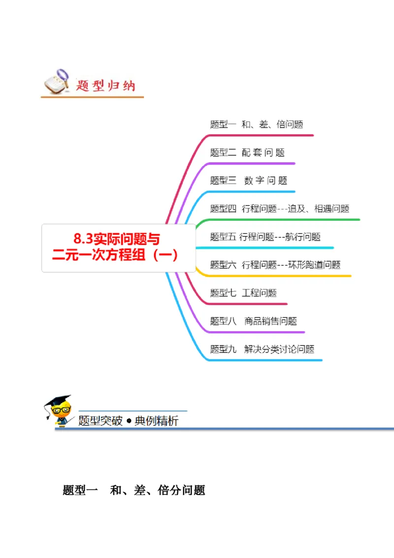 8.3实际问题与二元一次方程组（一）（解析版）_初中数学人教版_7下-初中数学人教版_7下-初中数学人教版（旧版）赠送_07专项讲练