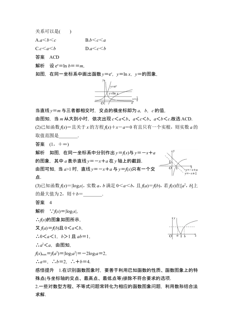 第6节对数与对数函数_2.2025数学总复习_2024年新高考资料_1.2024一轮复习_2024年高考数学一轮复习讲义（新高考版）_赠1套word版补充习题库_另附1套Word版题库_第二章函数与基本初等函数
