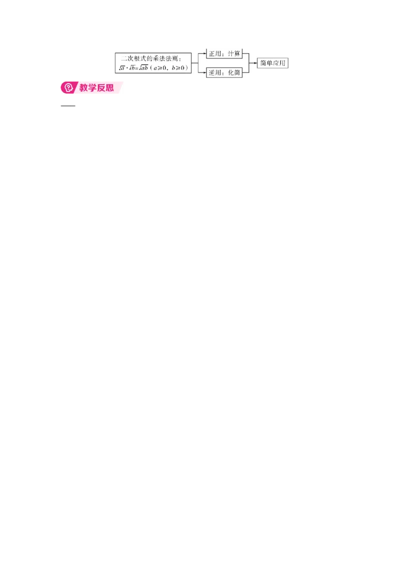 19.2第1课时　二次根式的乘法_初中数学人教版_八年级数学下册_保存转存之后查看(1)_2026春季新版-持续更新中_第三套-东方_01.人教数学8下第4套课件+教案+导学案26春已更完