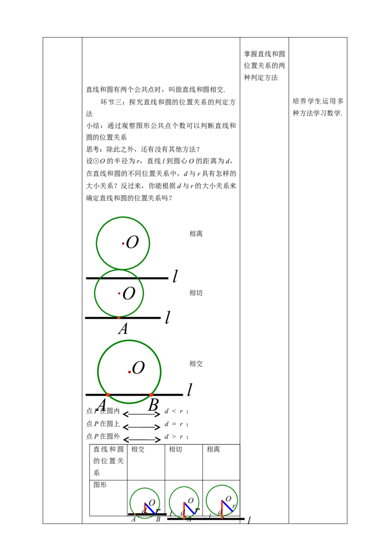24.2.2直线和圆的位置关系（1）教案_初中数学人教版_9上-初中数学人教版_01课件+教案（配套）_课件+教案第二套_24.2.2直线和圆的位置关系（第一课时）课件（共20张PPT）+教案