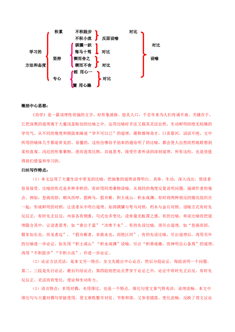 第10.1课劝学（第二课时）（教师版）_高语_高中语文_必修上册_同步讲义