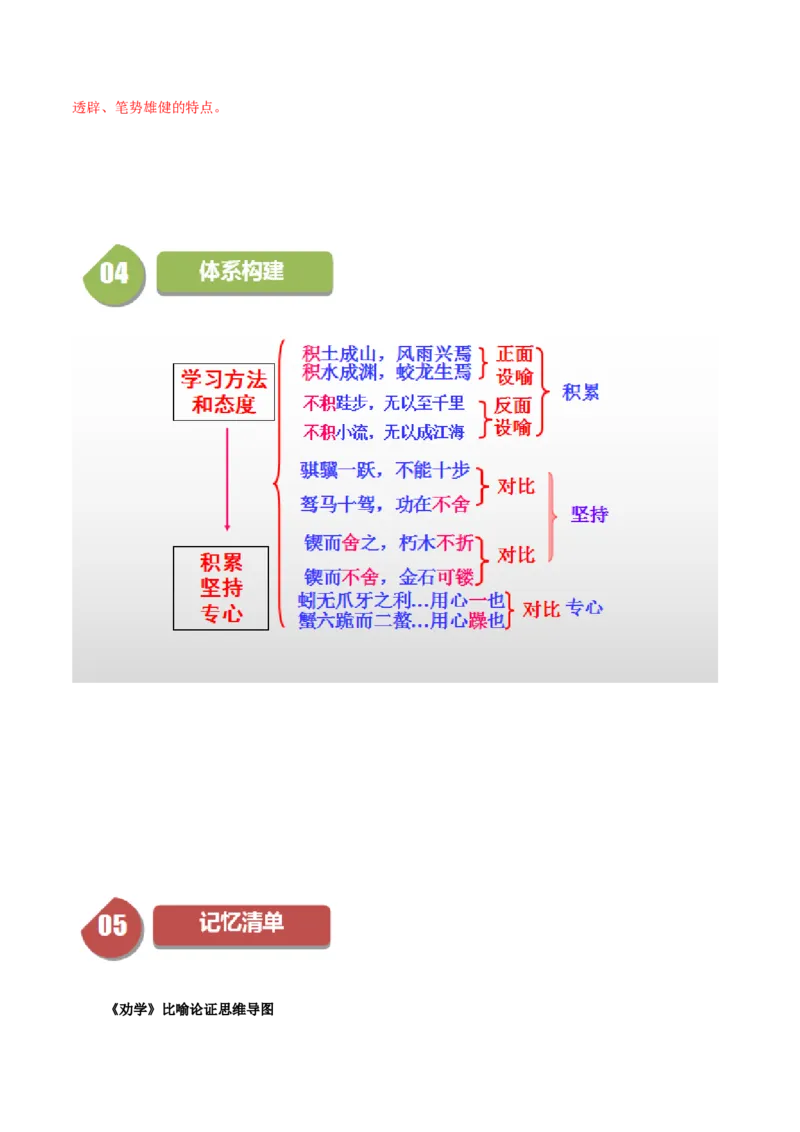第10.1课劝学（第二课时）（教师版）_高语_高中语文_必修上册_同步讲义