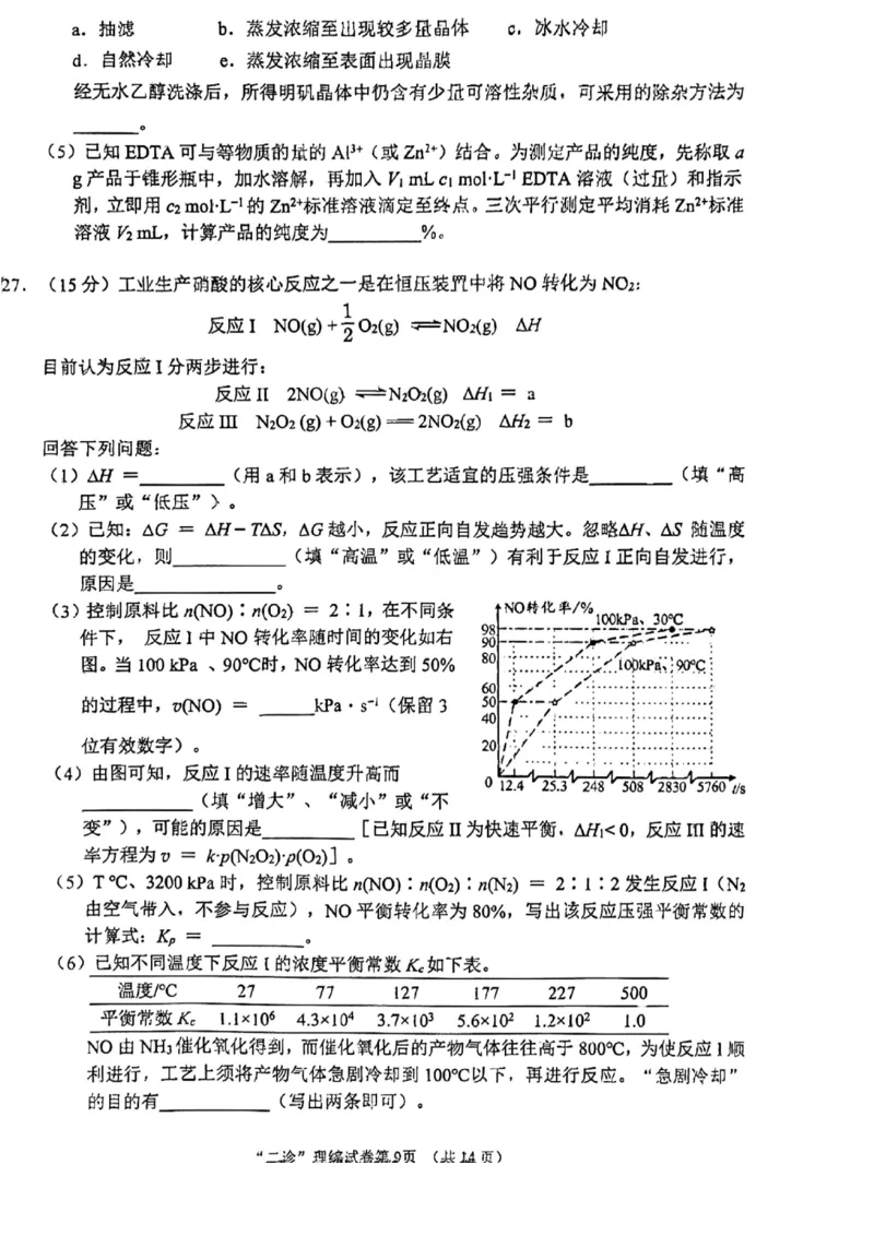 2023届四川省南充市高三下学期高考适应性考试（二诊）理科综合试题公众号：一枚试卷君_05高考化学_高考模拟题_新高考_2023四川省南充市高三下学期高考适应性考试（南充二诊）理综
