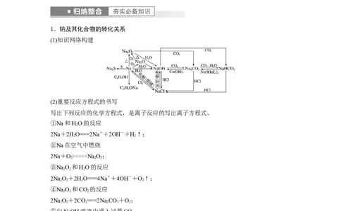 2023年高考化学一轮复习（全国版）第3章第16讲　金属及其化合物知识落实与拓展_05高考化学_通用版（老高考）复习资料_2023年复习资料_一轮复习_2023年高考化学一轮复习讲义（全国版）