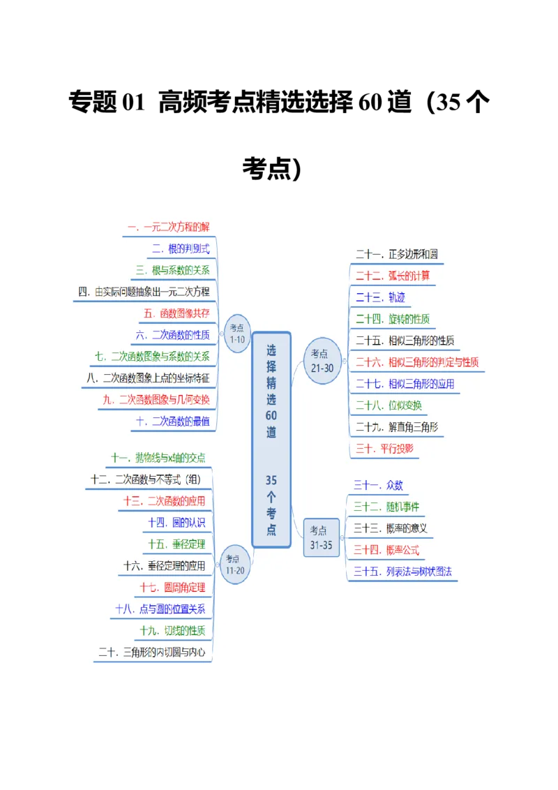 专题01高频考点精选选择60道（35个考点）（解析版）_初中数学人教版_9上-初中数学人教版_06习题试卷_7期中期末复习专题_2022-2023学年九年级数学上学期期末分类复习满分冲刺（人教版）