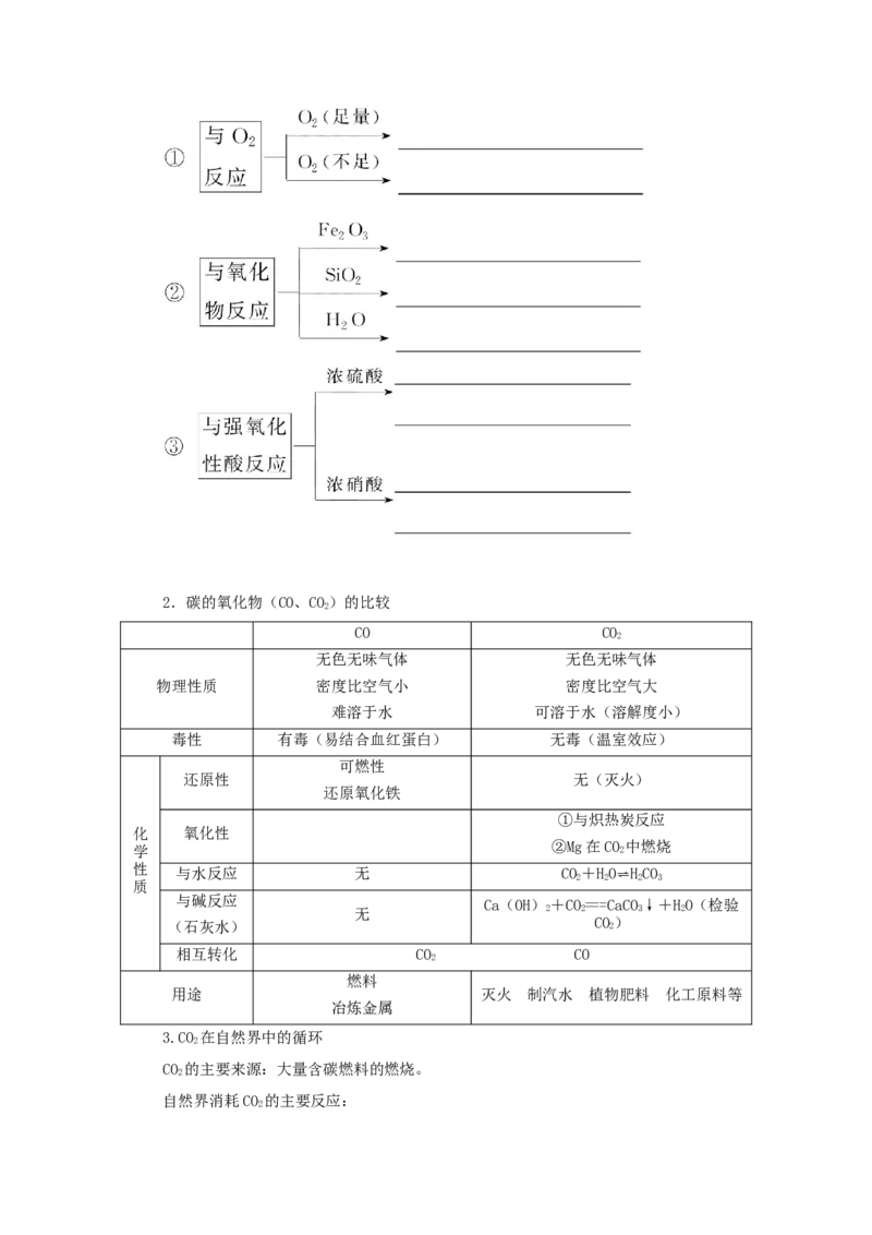 2022届高考化学一轮复习4.1碳硅及其化合物学案202106071139_05高考化学_新高考复习资料_2022年新高考资料_2022届高考化学一轮复习全一册学案打包40套