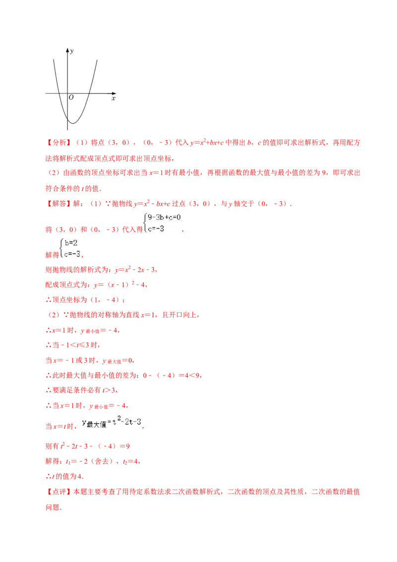 22.1.5待定系数法求二次函数解析式(讲+练)7种题型-2023考点题型精讲（解析版）_初中数学人教版_9上-初中数学人教版_07专项讲练