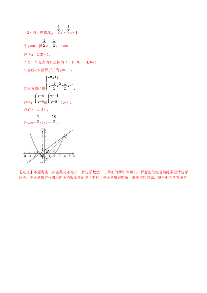 22.1.5待定系数法求二次函数解析式(讲+练)7种题型-2023考点题型精讲（解析版）_初中数学人教版_9上-初中数学人教版_07专项讲练